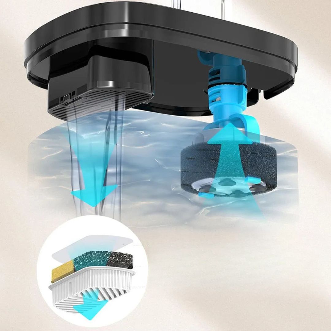 PureFlow – Der smarte Katzenbrunnen mit Filter und Sensor
