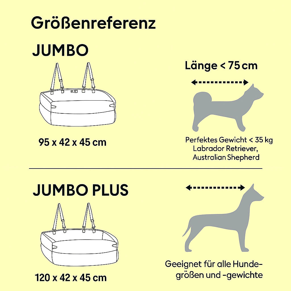 Deluxe Hundereisebett & Autositz – Extra groß für sicheren Transport
