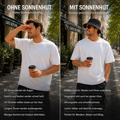 Atmungsaktiver Fischerhut mit UPF50+ UV-Schutz | Leicht & Faltbare Bucket hat