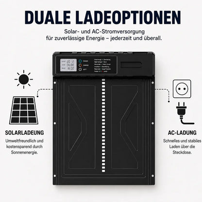 Automatische Hühnerklappe Solar | LCD & Licht-Sensor mit Fernbedienung
