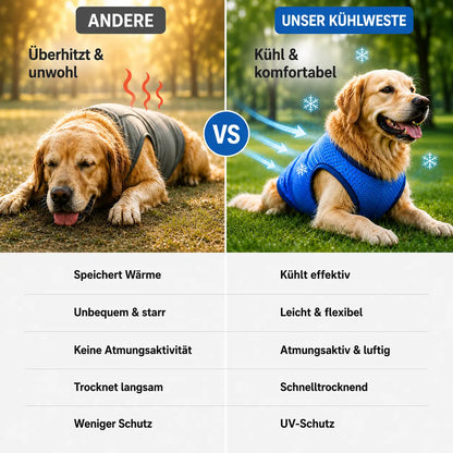 Hunde Kühlweste | Atmungsaktive Kühlweste für heiße Sommertage