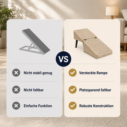 2-in-1 Hunderampe & Hocker | Faltbare Haustierrampe bis 50 kg