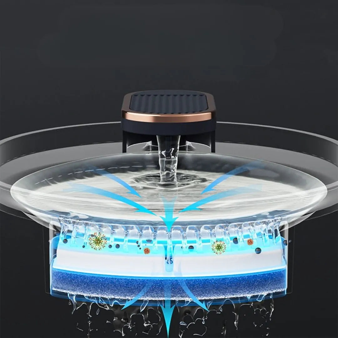 FrischQuell – Der stilvolle Katzenbrunnen für gesundes Trinken