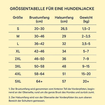 Winterhundejacke mit Geschirr – Warm & Sicher | Für kleine & große Hunde