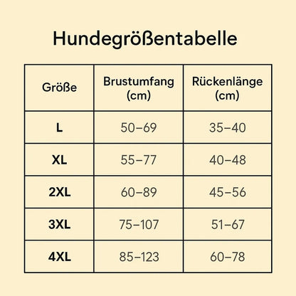 Wasserdichte Hundejacke warm & reflektierend – Winddicht & mit Vollschutz