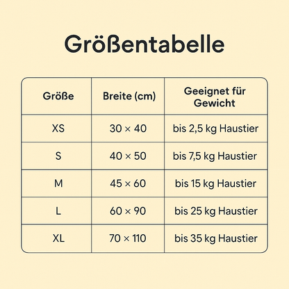 Kühlmatte Katze & Hund | Mit Gel-Füllung & modernem Design