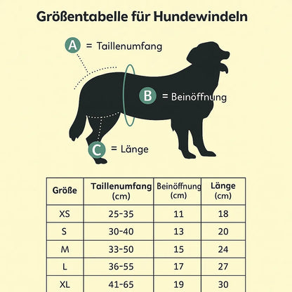 Hundewindeln waschbar | Auslaufsicher & Atmungsaktiv