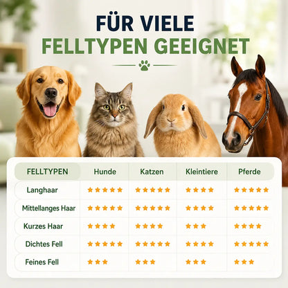 Hundebürste & Katzebürste| Fellbürste gegen lose Haare