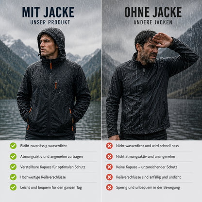 Herren Regenjacke Wasserdicht mit Kapuze  | Winddichte Outdoorjacke
