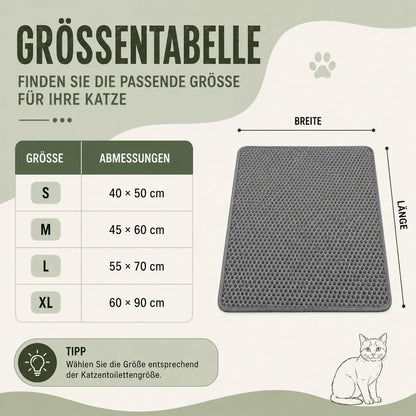 CleanPaw – Die hygienische Katzenstreumatte mit Wabenstruktur für ein sauberes Zuhause