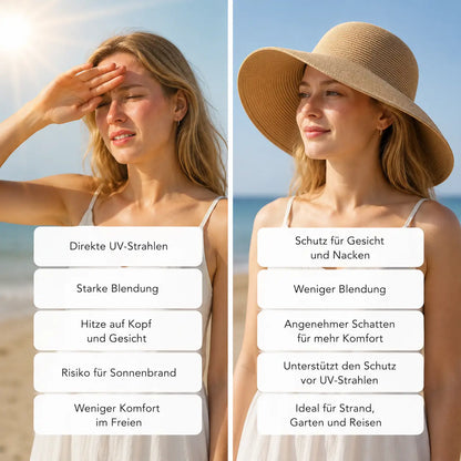 Damen Sonnenhut mit Breiter Krempe | Eleganter Sommer Strothut UV-Schutz