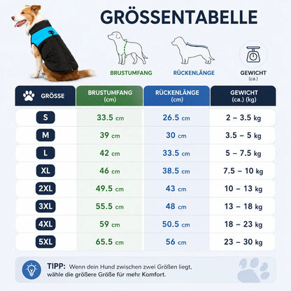 Wasserdichte Hundewinterjacke mit Reißverschluss für Hunde