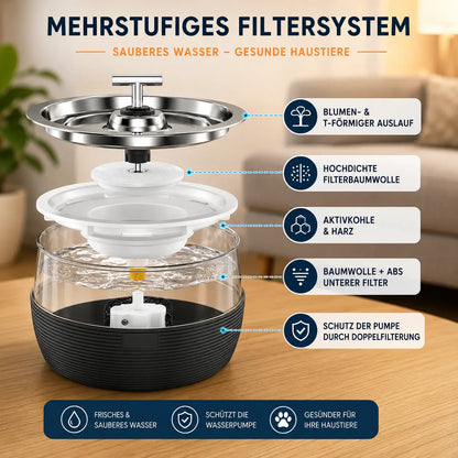 Edelstahl Trinkbrunnen für Katzen & Hunde – Fließendes Wasser