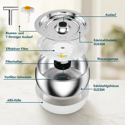 Edelstahl Trinkbrunnen für Katzen & Hunde – Fließendes Wasser