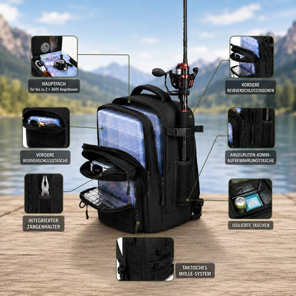Angelrucksack_ Vorteile