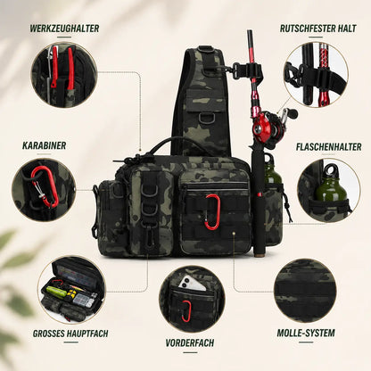 Angelrucksack_ Vorteile