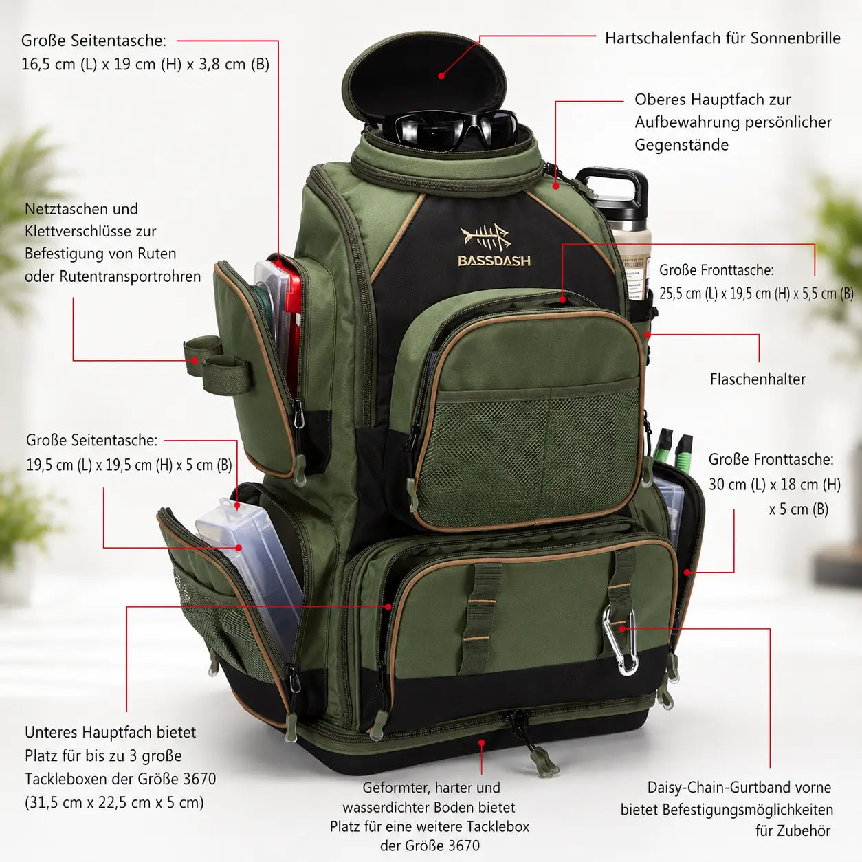 Angelrucksack  Funktionsübersicht 