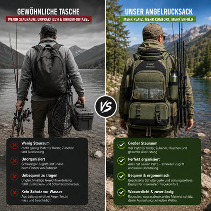 Angelrucksack Produktvergleich 