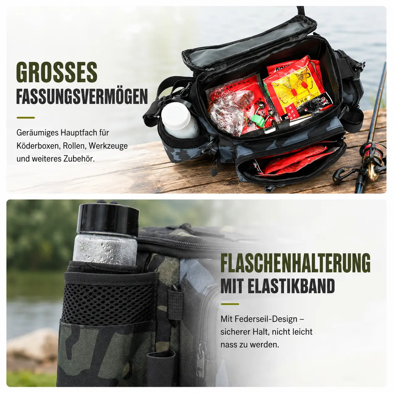 Angeltasche Funktionsübersicht 