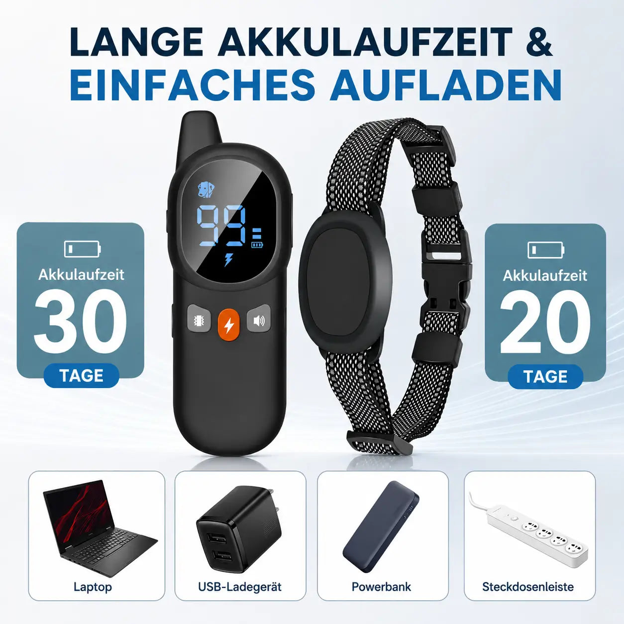 Antibellhalsband Produktmerkmale 