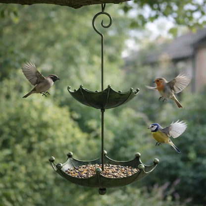 Vogelfutter Funktionsübersicht 