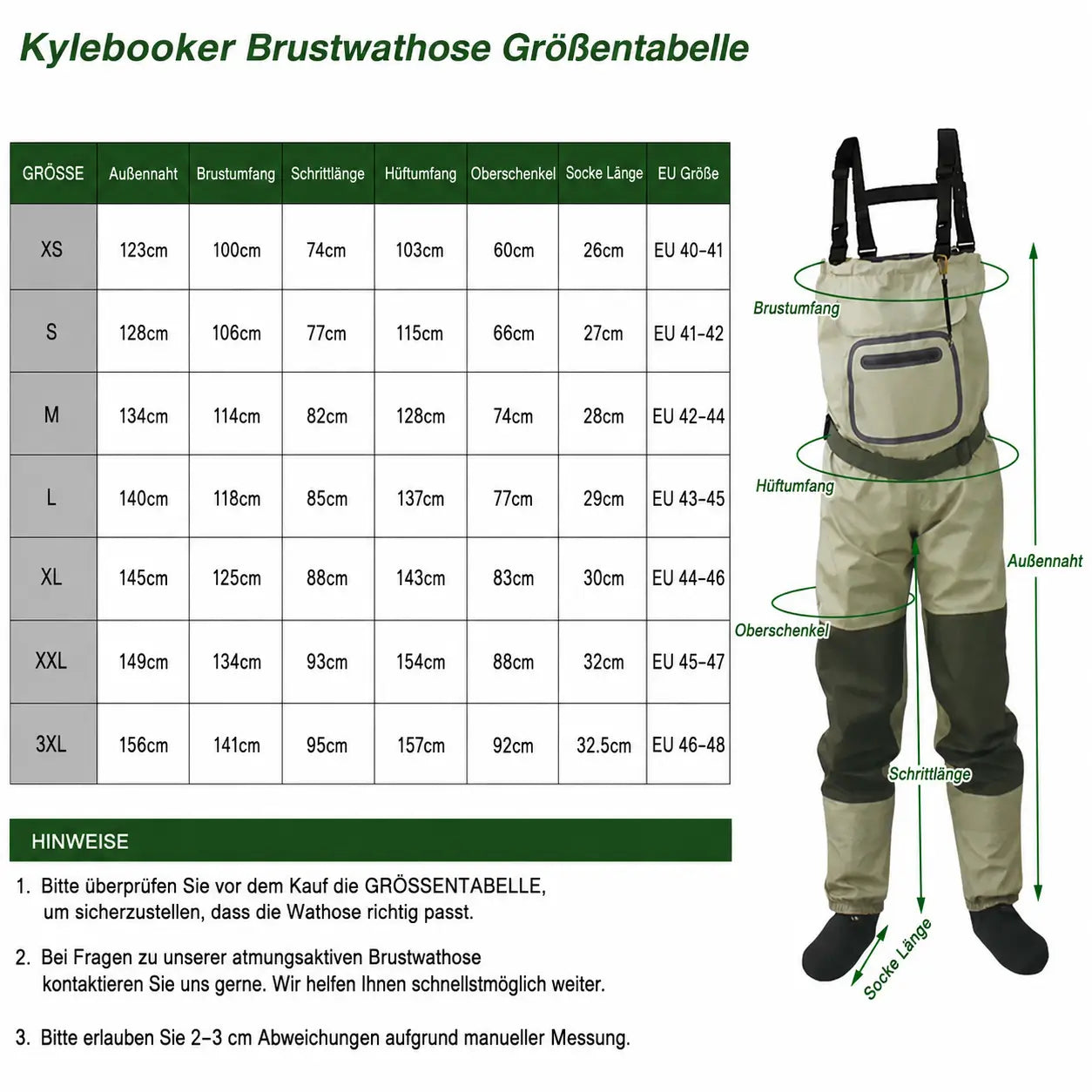 Wathose Größentabelle→ 