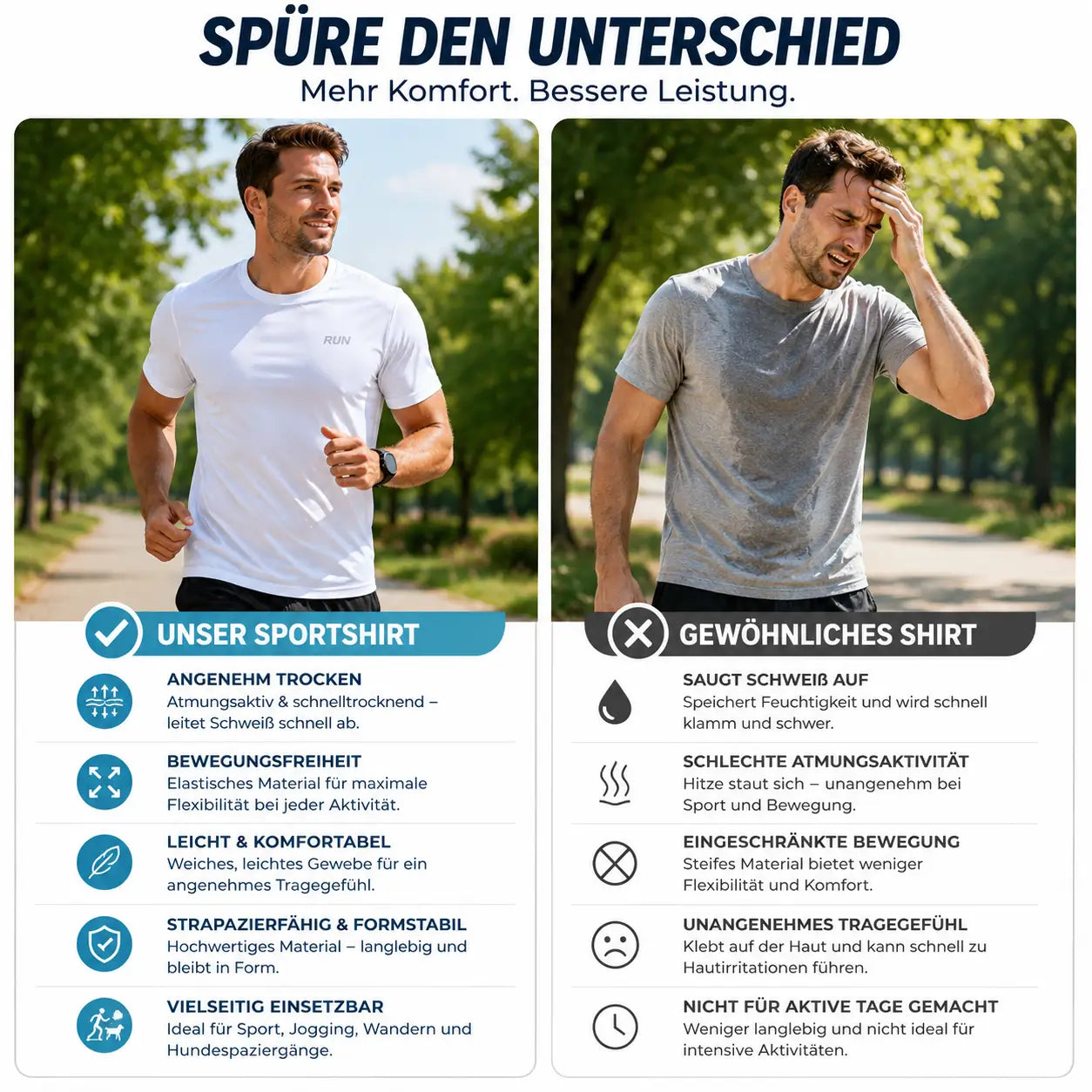 Sportshirt Vergleich→ 