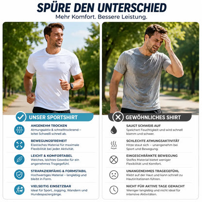 Sportshirt Vergleich→ 