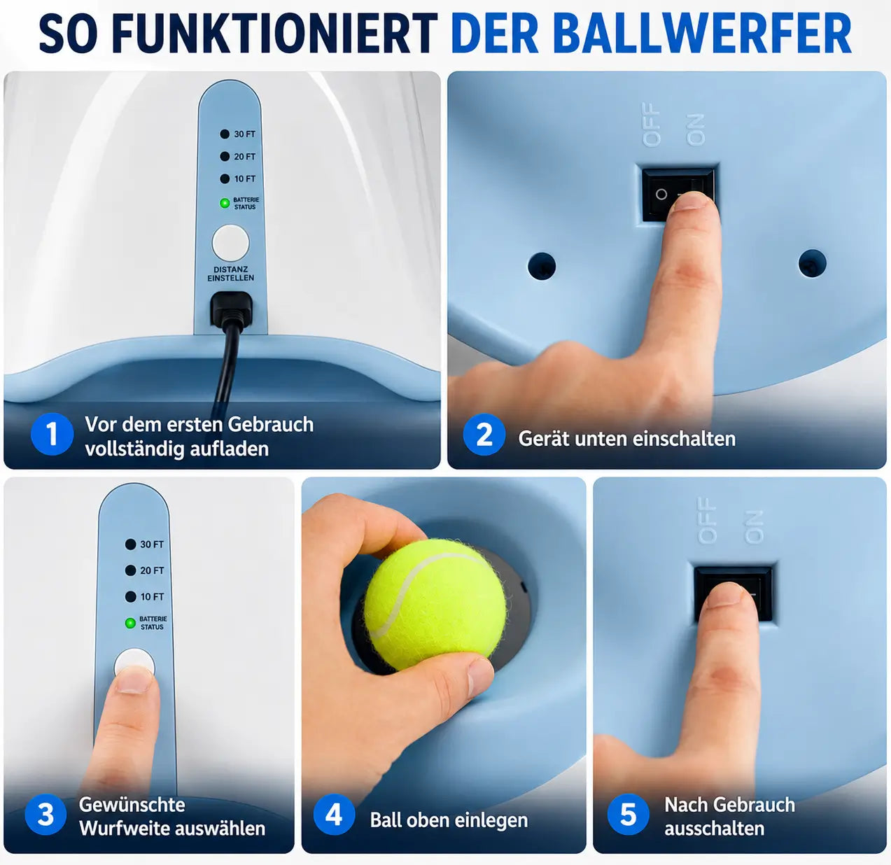 Automatische_Ballwurfmaschine Funktionsübersicht 