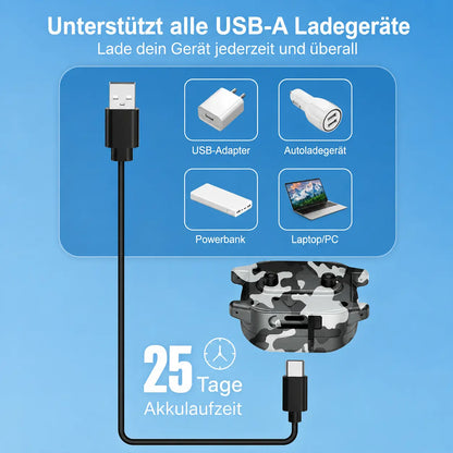 Automatisches Anti-Bellen Hund Halsband | Wasserdicht