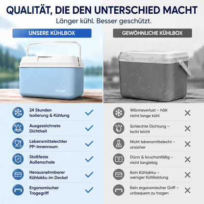Camping Kühlbox mit PU-Isolierung | Tragbare Eisbox für Outdoor