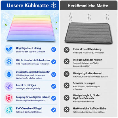 Cooling mat for dogs | Self-cooling, cooling gel & easy to care for