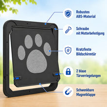 Dog flap for fly screen with magnet | Safe & lockable