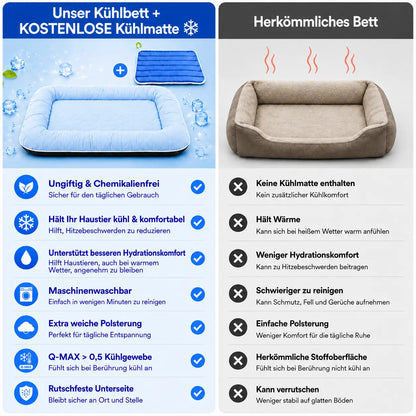 Kühlendes Hundebett | Mit GRATIS Kühlmatte & Komfort
