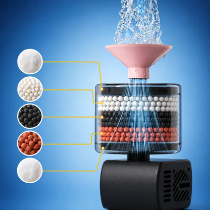 Ceramic Cat Fountain | 1.5L Drinking Fountain Quiet