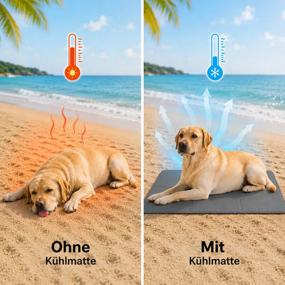 Cooling Mat for Dogs Self-Cooling | Foldable & Waterproof