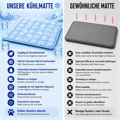 Cooling mat for dogs | Self-cooling, washable & non-slip