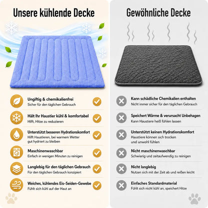 Kühlmatte Hund | Atmungsaktiv, Waschbar & Komfortabel