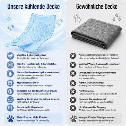 Cooling Dog Blanket | Summer Cooling Mat & Breathable