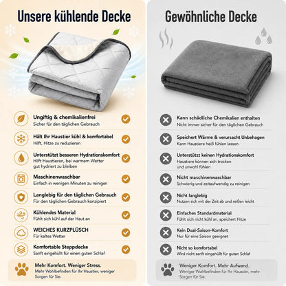Wasserdichte Hundedecke Kühlmatte | Wendedecke
