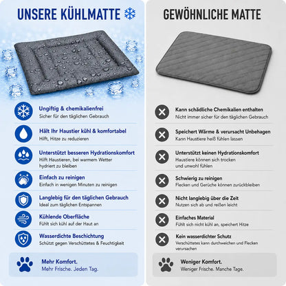 Hunde Kühlmatte wasserdicht & faltbar | Selbstkühlend Sommer