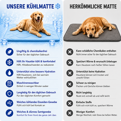 Dog Cooling Mat | Breathable, Washable & Reversible