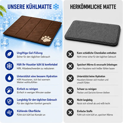 Self-cooling Dog Mat | Pressure-activated Cooling Mat