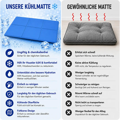 Cooling Mat for Dogs Self-Cooling | Foldable & Waterproof