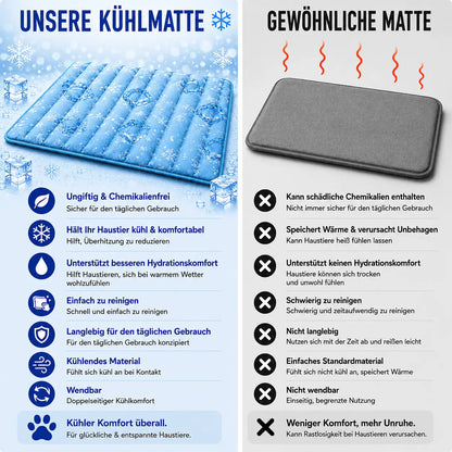 Kühlmatte für Hunde | Selbstkühlend, Faltbar & Wasserdicht