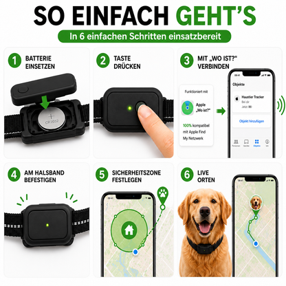 GPS Tracker for Dogs & Cats with Real-Time Location