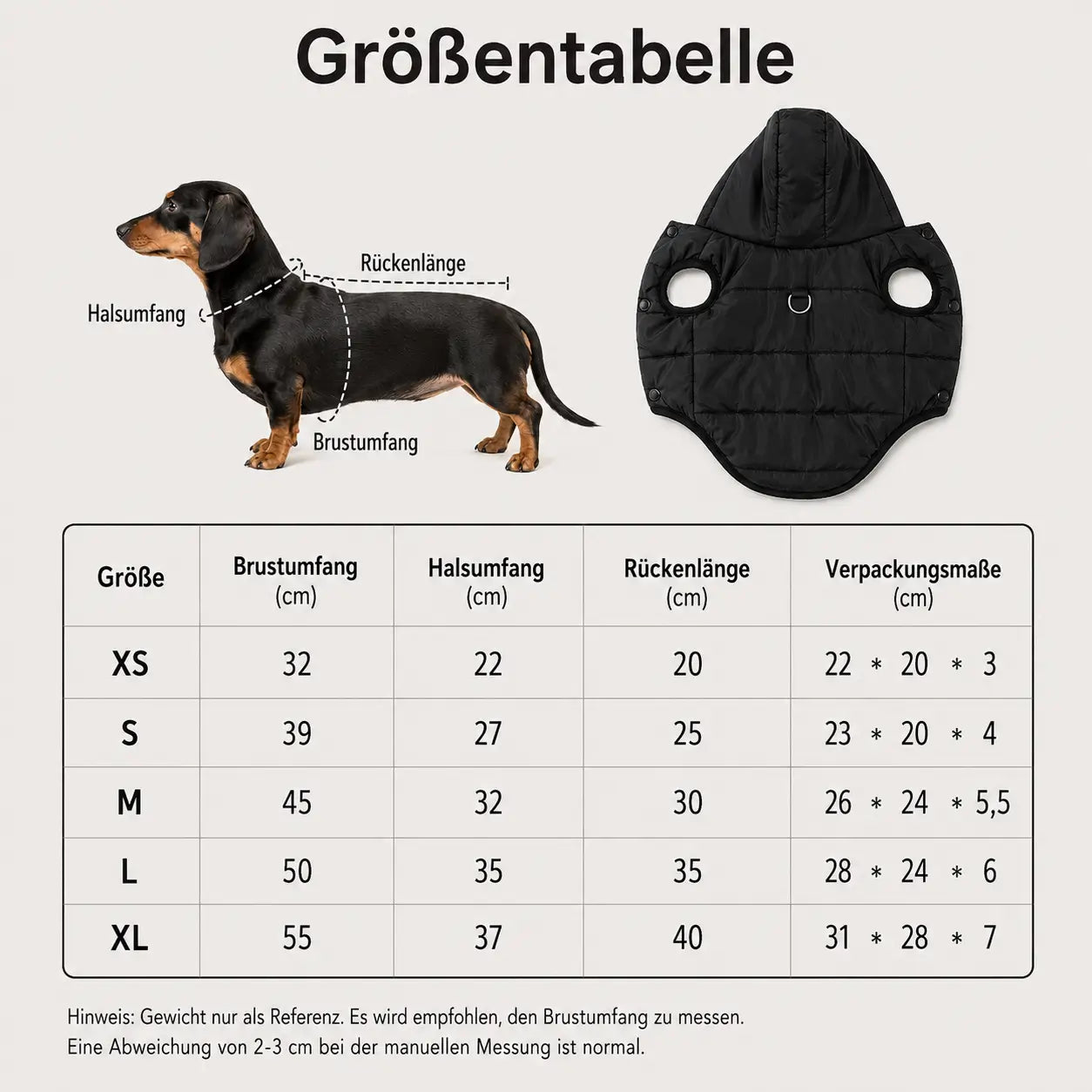 Hundemantel
