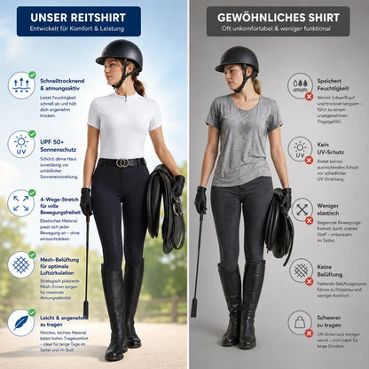 Reitshirt  Produktvergleich 