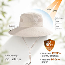 Sonnenhut UVA UVB