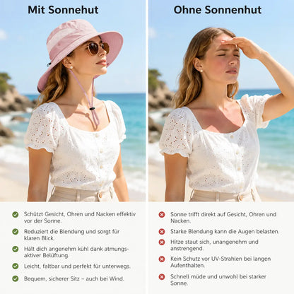 Sonnenhut Problem & Lösung 